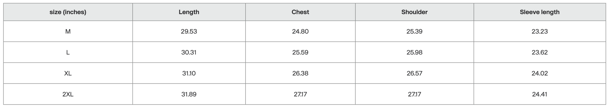 Trust In God Crewneck